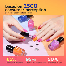 Morovan neon blue nail polish applied on nails