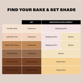 MORPHE Mini Bake & Set Translucent Setting Powder with brush