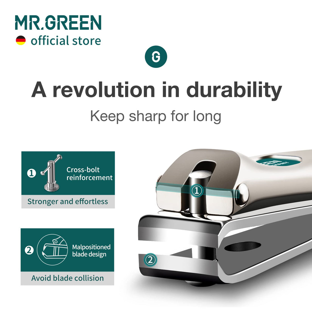 MR.GREEN Nail Clippers ergonomic handle close-up