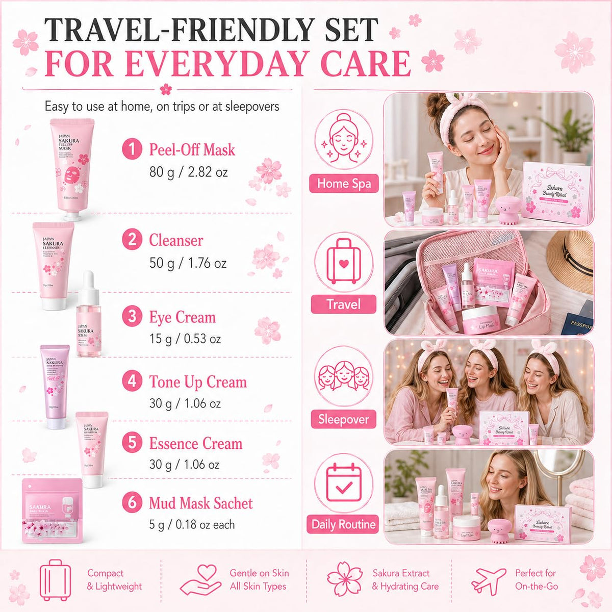 MrCuvaryas Sakura Skin Care Set beautifully packaged for gifting