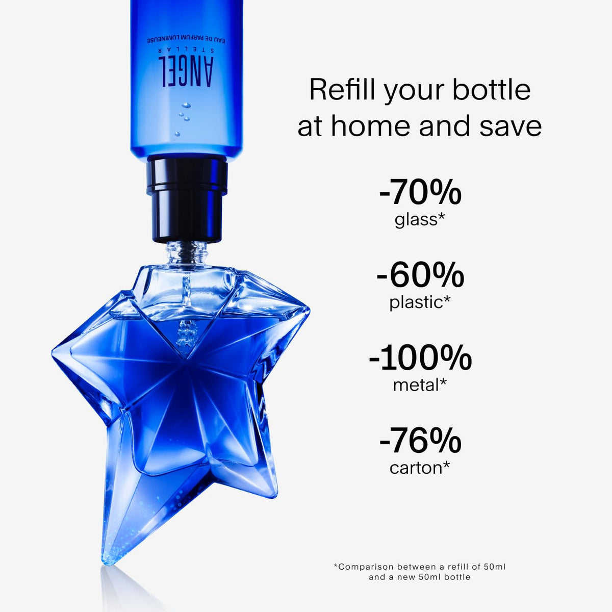 Mugler Angel Stellar Eau de Parfum bottle on vanity