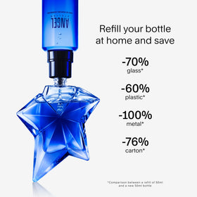 Mugler Angel Stellar Eau de Parfum packaging