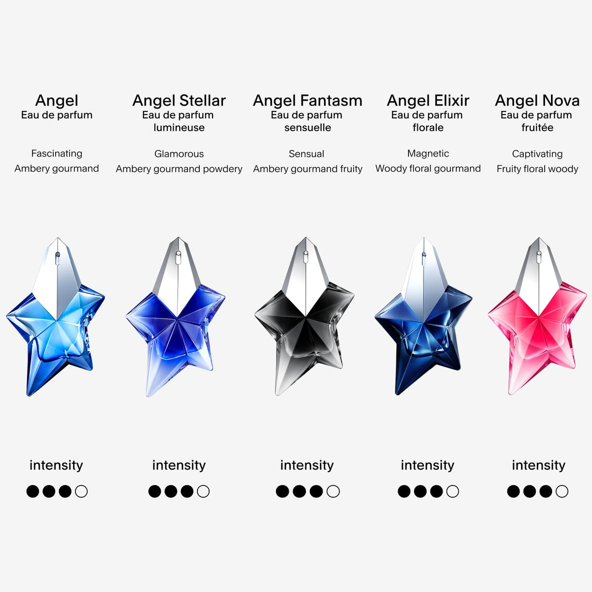 Mugler Angel Stellar Eau de Parfum sprayer in action