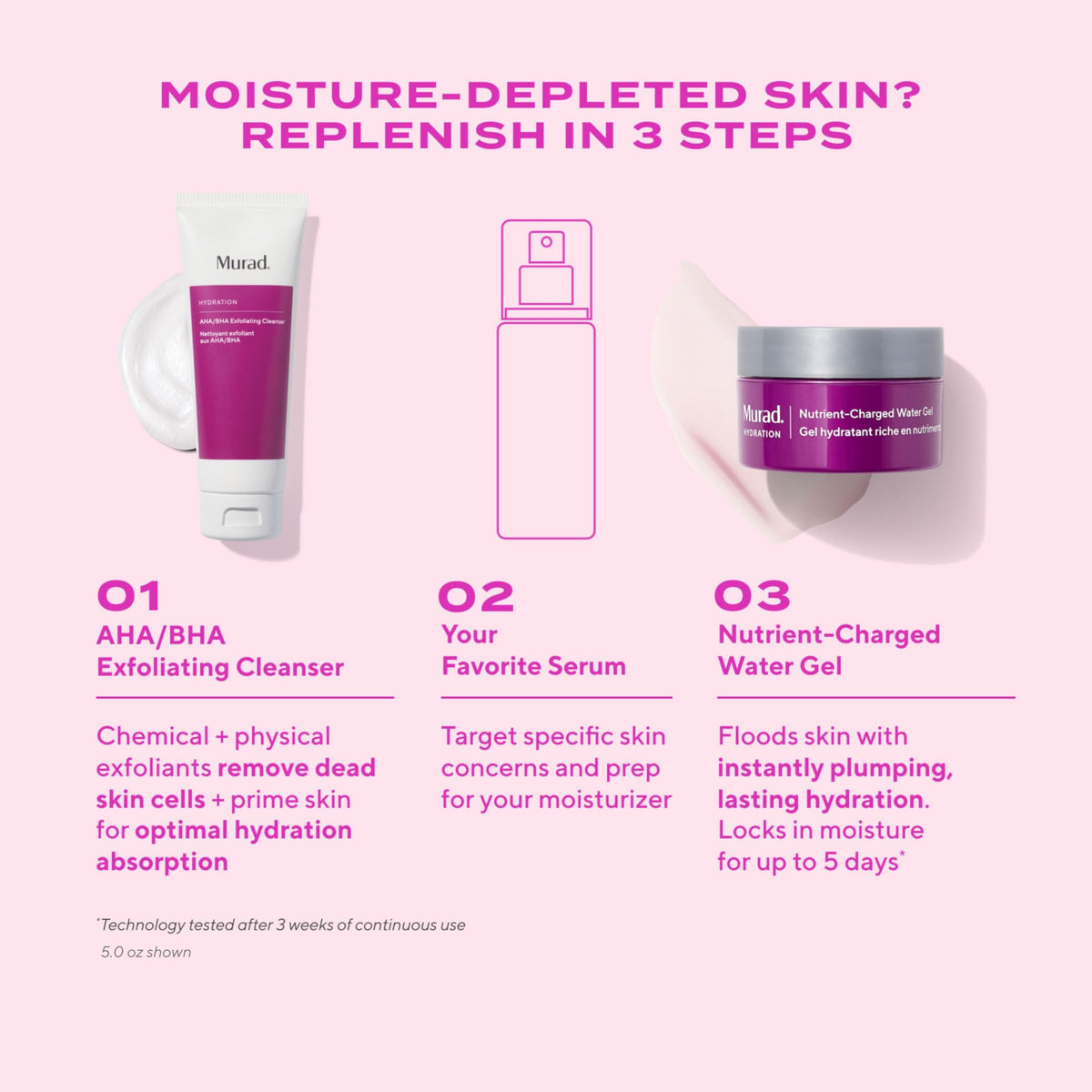 Murad AHA/BHA Exfoliating Cleanser ingredients list
