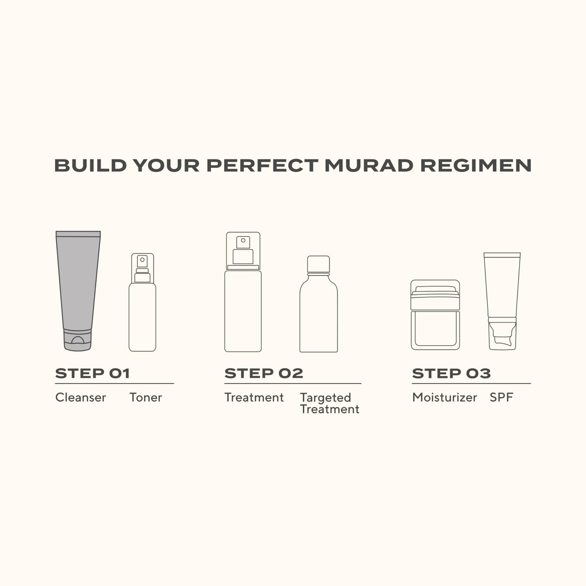 Murad AHA/BHA Exfoliating Cleanser with fresh ingredients