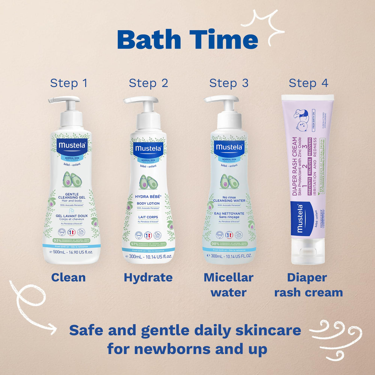 Mustela Baby Diaper Rash Cream 123 in a nursery setting