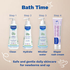 Mustela Baby Diaper Rash Cream 123 in a nursery setting
