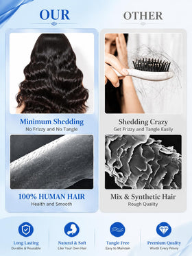 Nadula V Part Body Wave Wig packaging, highlighting included accessories