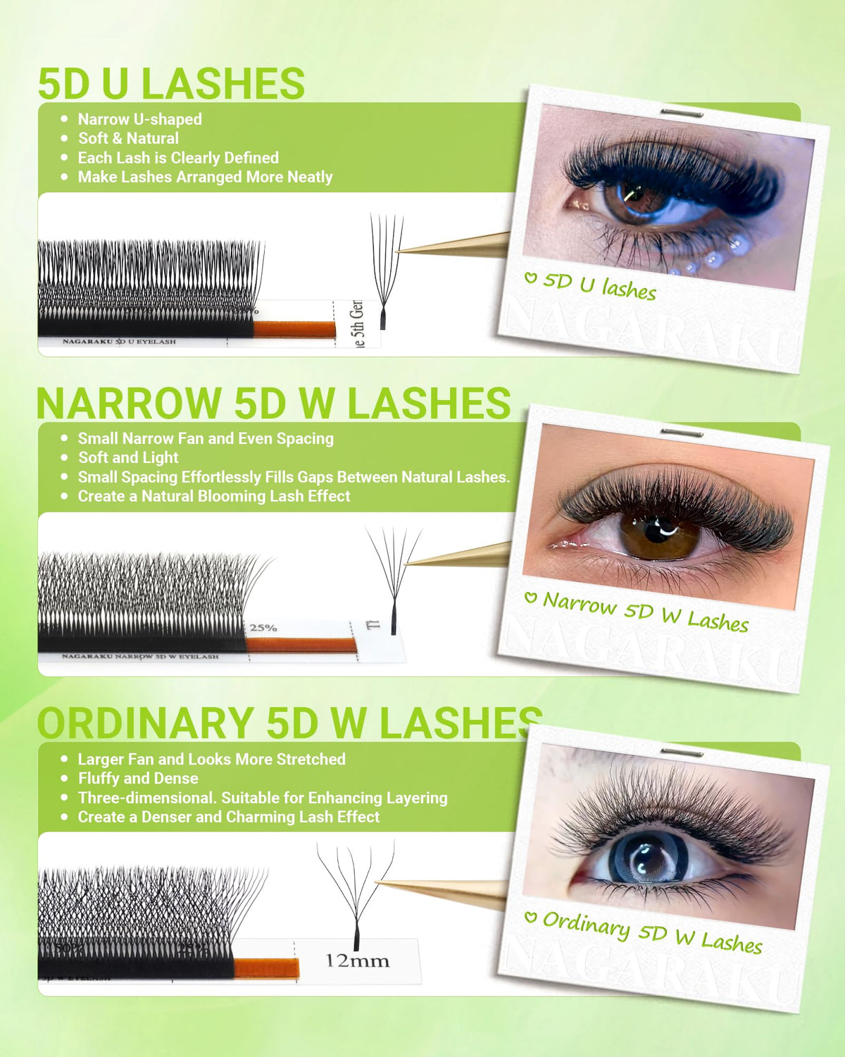 NAGARAKU 5D U Lash Extensions close-up showing fluffy texture