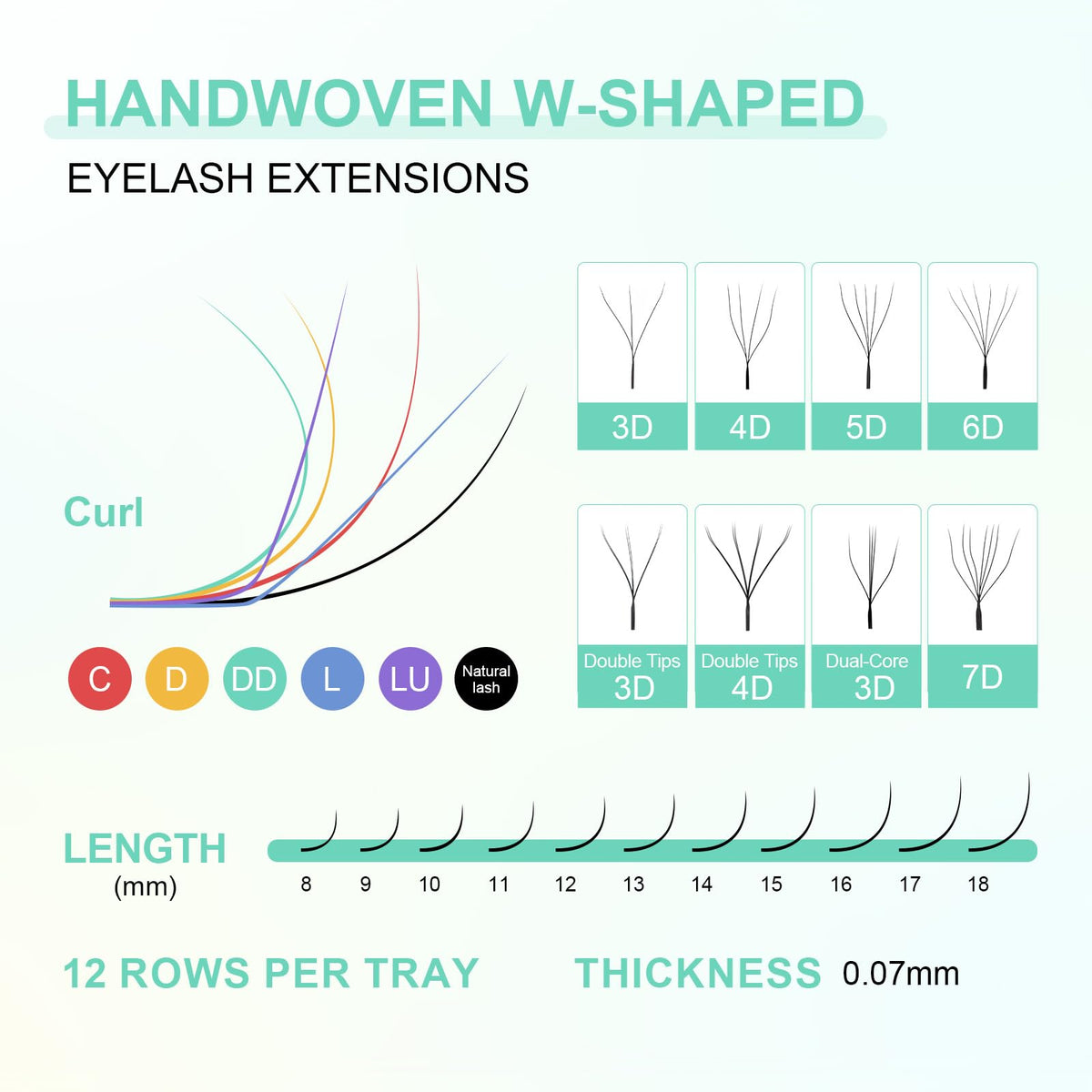 NAGARAKU 6D W Premade Fans Lash Extensions displayed with beauty tools