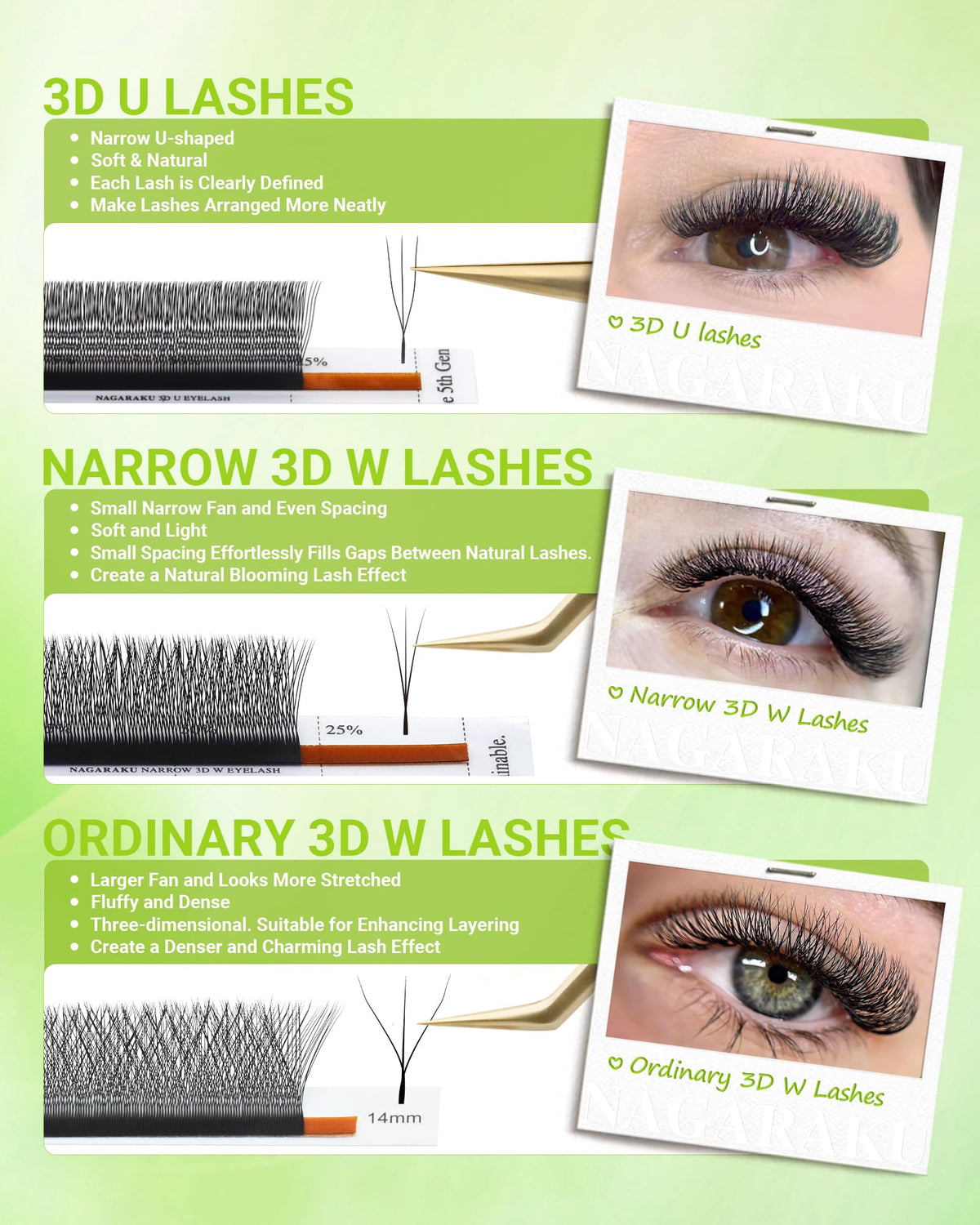 NAGARAKU lash extension tray displaying various lengths 8-15mm