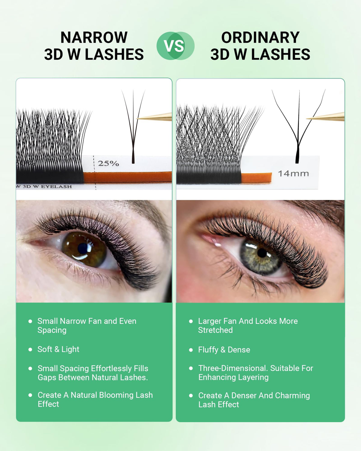 NAGARAKU lash extensions showing symmetrical design