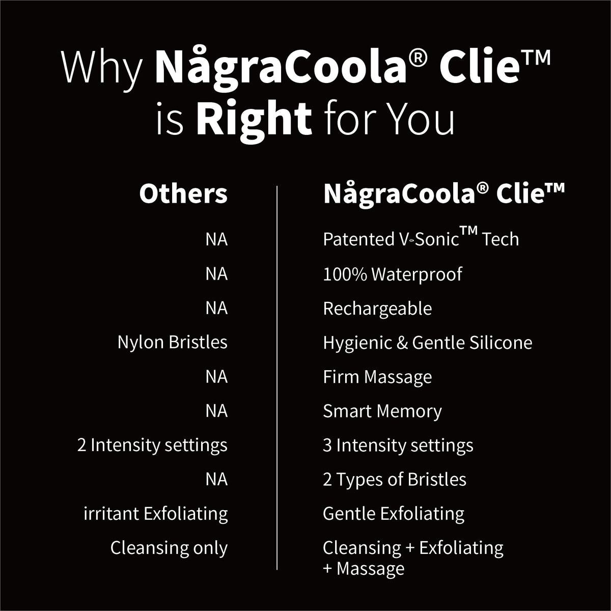 NågraCoola Silicone Face Scrubber showing three cleansing modes