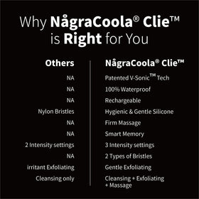 NågraCoola Silicone Face Scrubber showing three cleansing modes