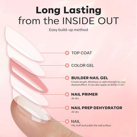 Nail art created using modelones Builder Nail Gel