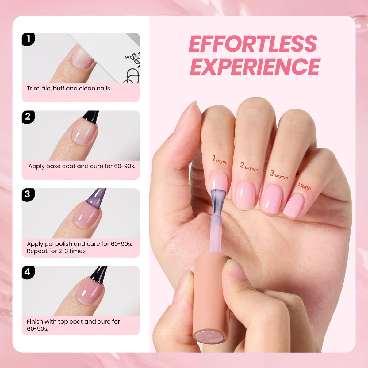 Nail art created with beetles jelly gel polish