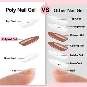 Nail art created with Makartt Poly Nail Gel