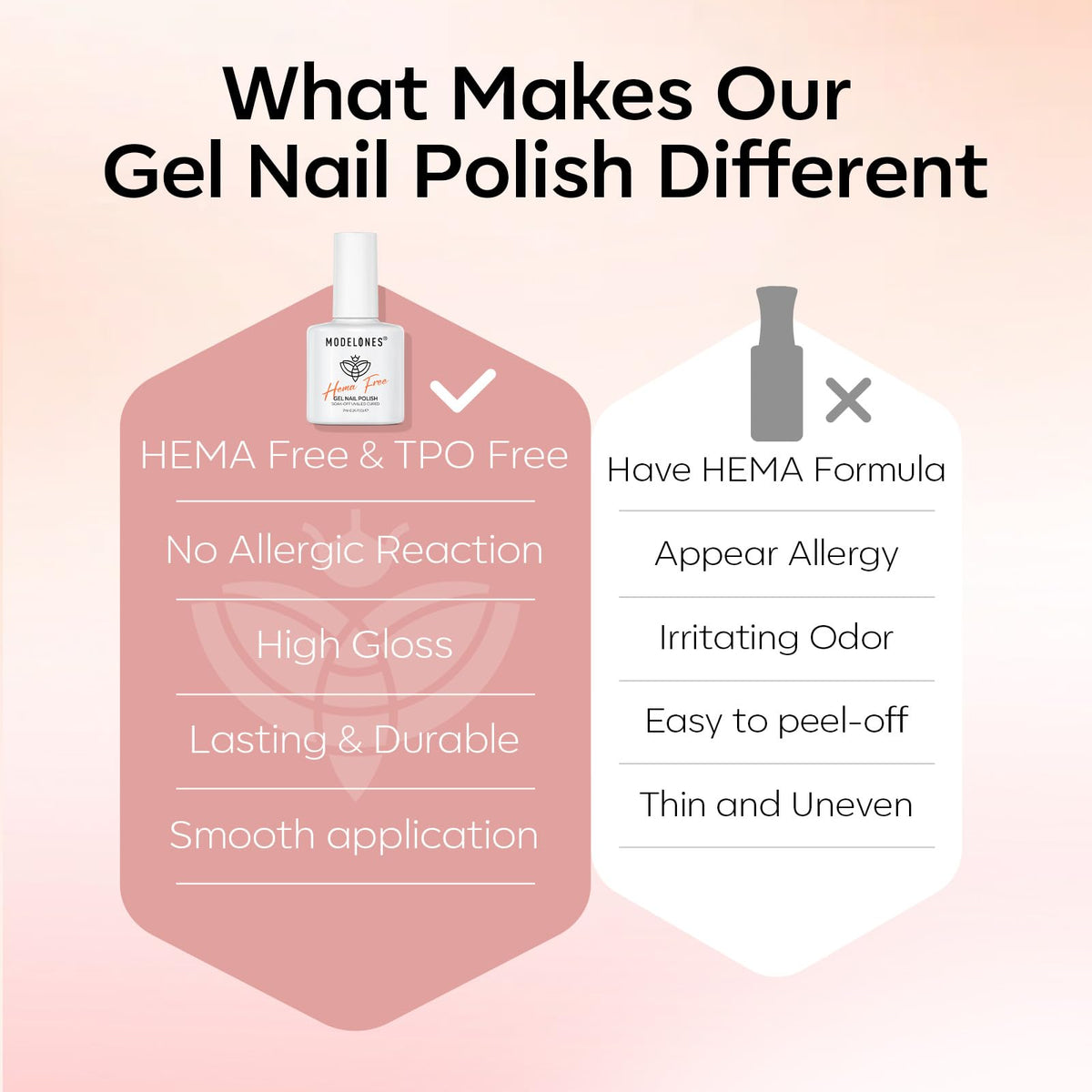 nail art created with modelones gel polish