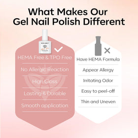 nail art created with modelones gel polish