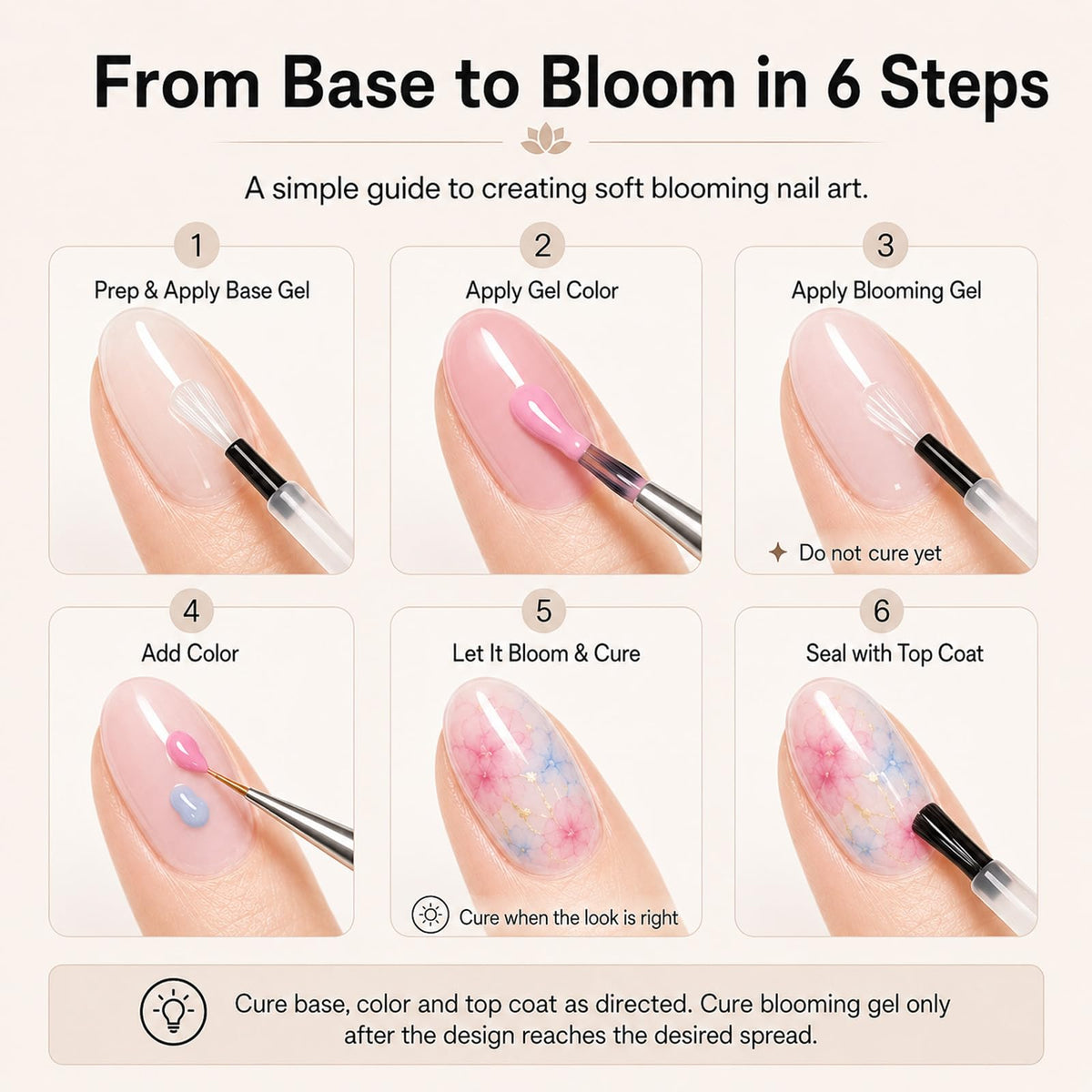 nail art design created with beetles Blooming Gel