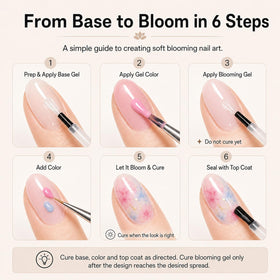 nail art design created with beetles Blooming Gel