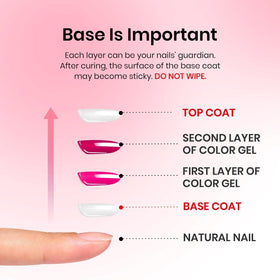 Nail art example using beetles Gel Polish Kit