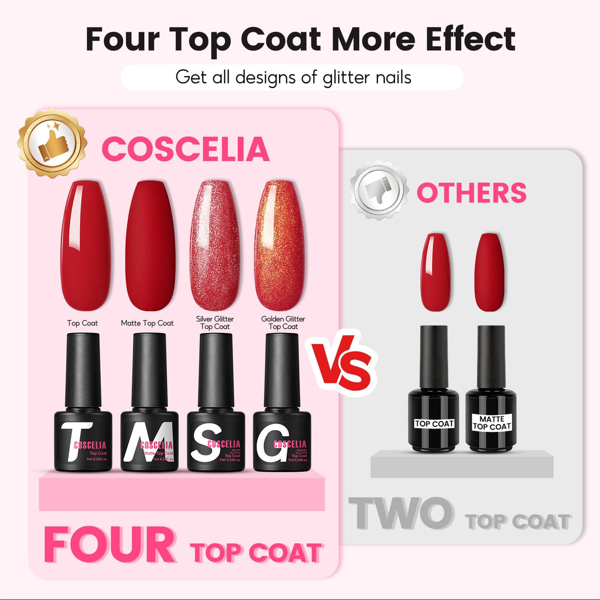 Nail art tools included in COSCELIA Gel Nail Polish Kit