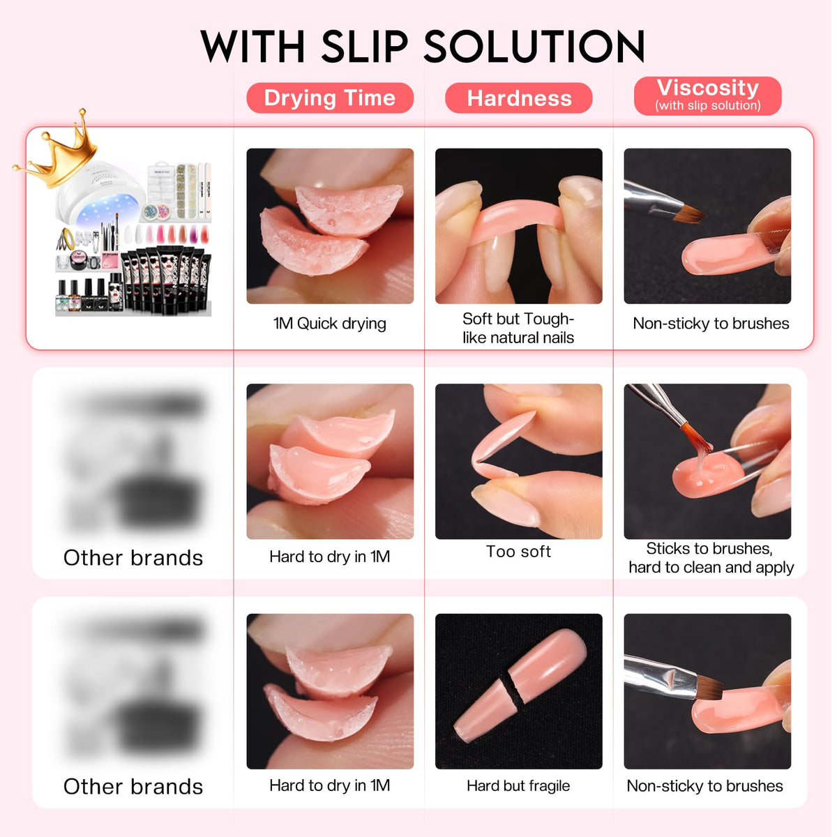 Nail art tools included in Morovan Poly Gel Kit