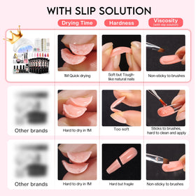 Nail art tools included in Morovan Poly Gel Kit