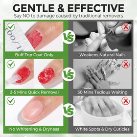 Nail buffer from Luckyfairy Gel Nail Polish Remover Kit