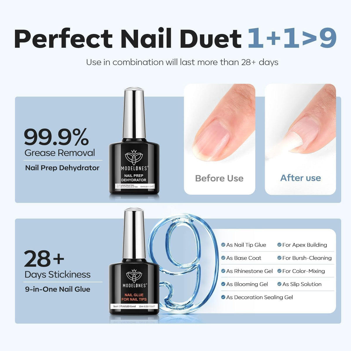 nail dehydrator and file included in modelones Gel Nail Kit