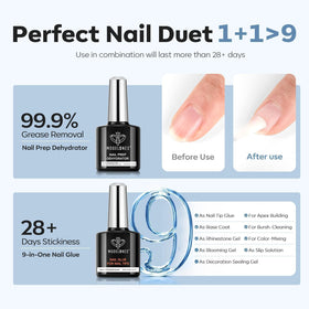 nail dehydrator and file included in modelones Gel Nail Kit