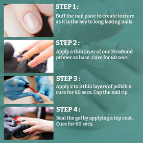 Nail Dehydrator and Primer Kit displayed with nail tools