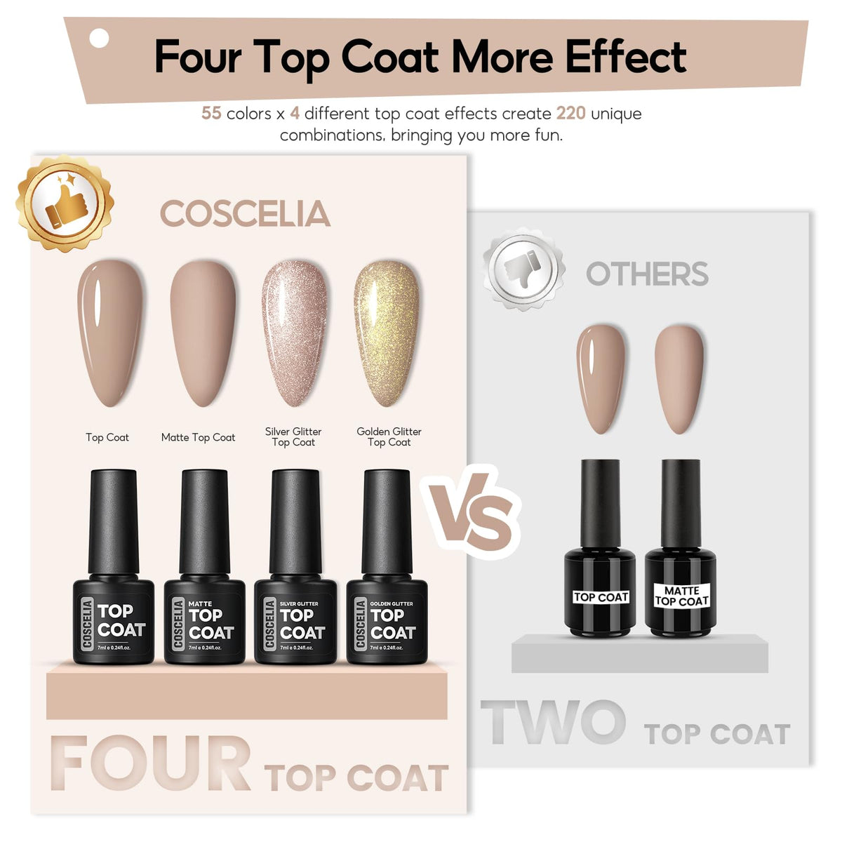 Nail manicure tools included in COSCELIA gel nail kit