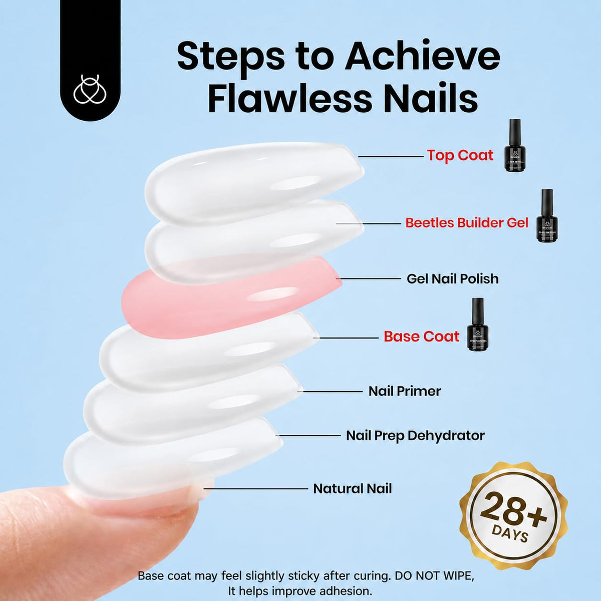 nail polish application with beetles products