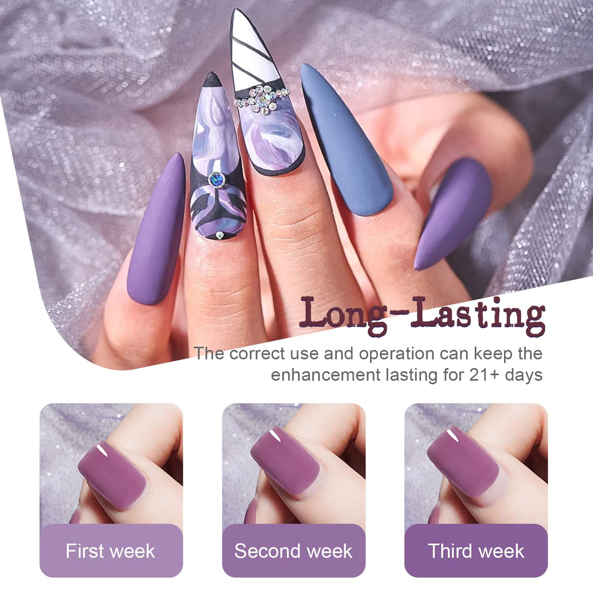 Nail polish application with vibrant colours