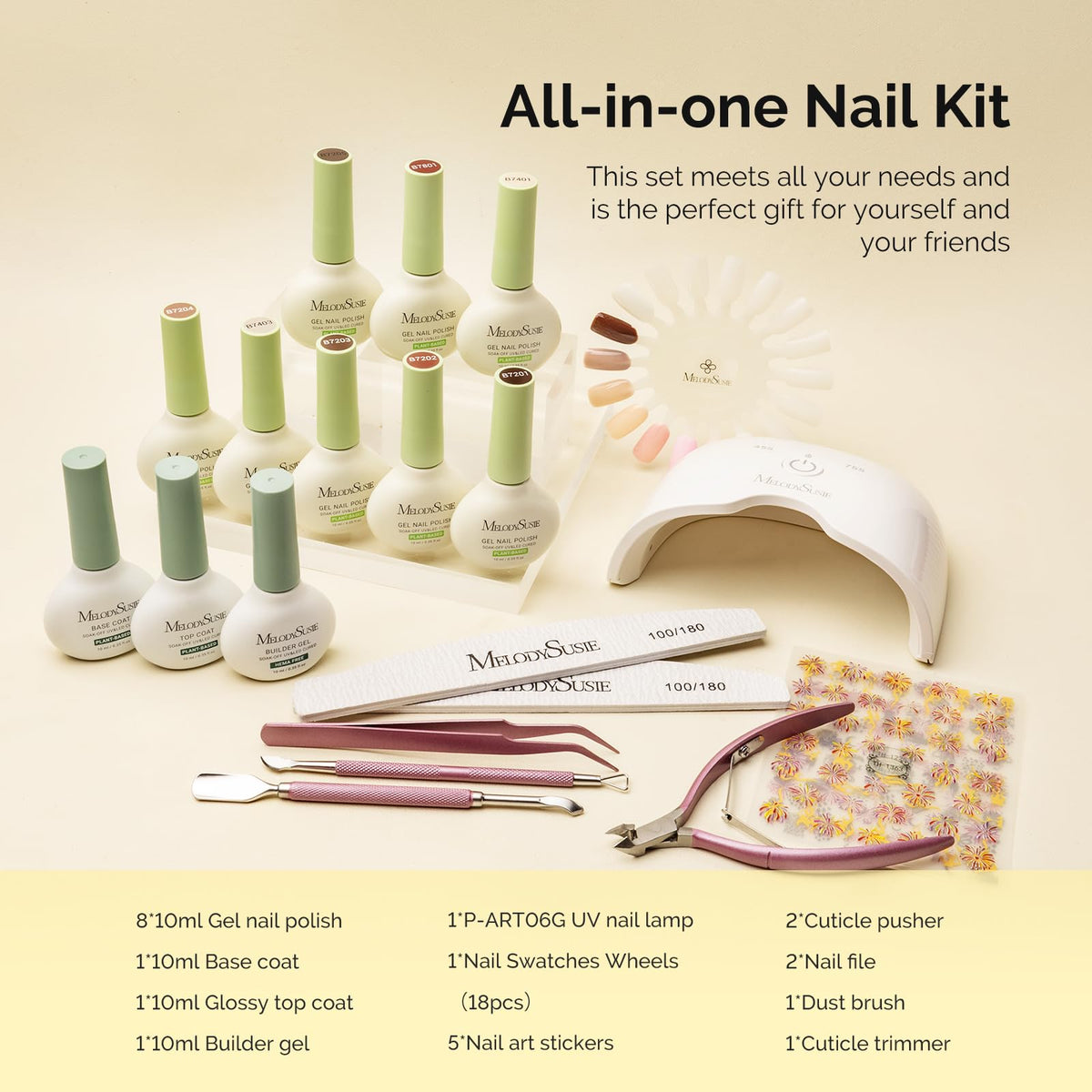 Nail swatches wheels from MelodySusie Gel Nail Kit