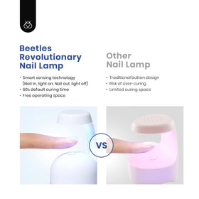 Nail tips clipper and file included in the kit