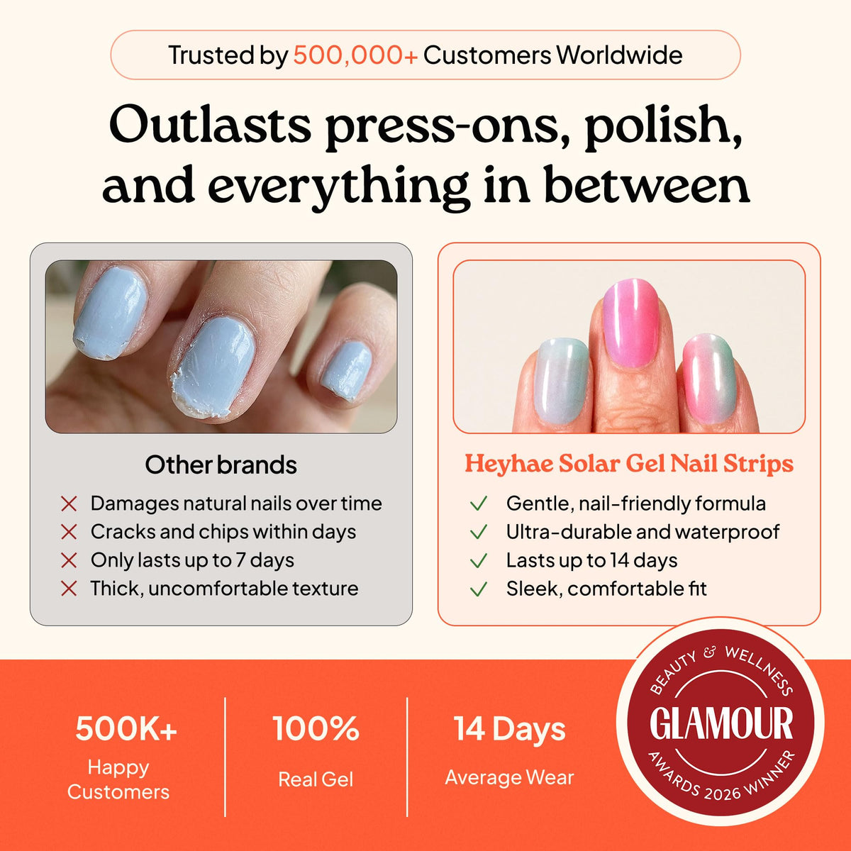 nail with heyhae Semi Gel Nail Strip in sunlight