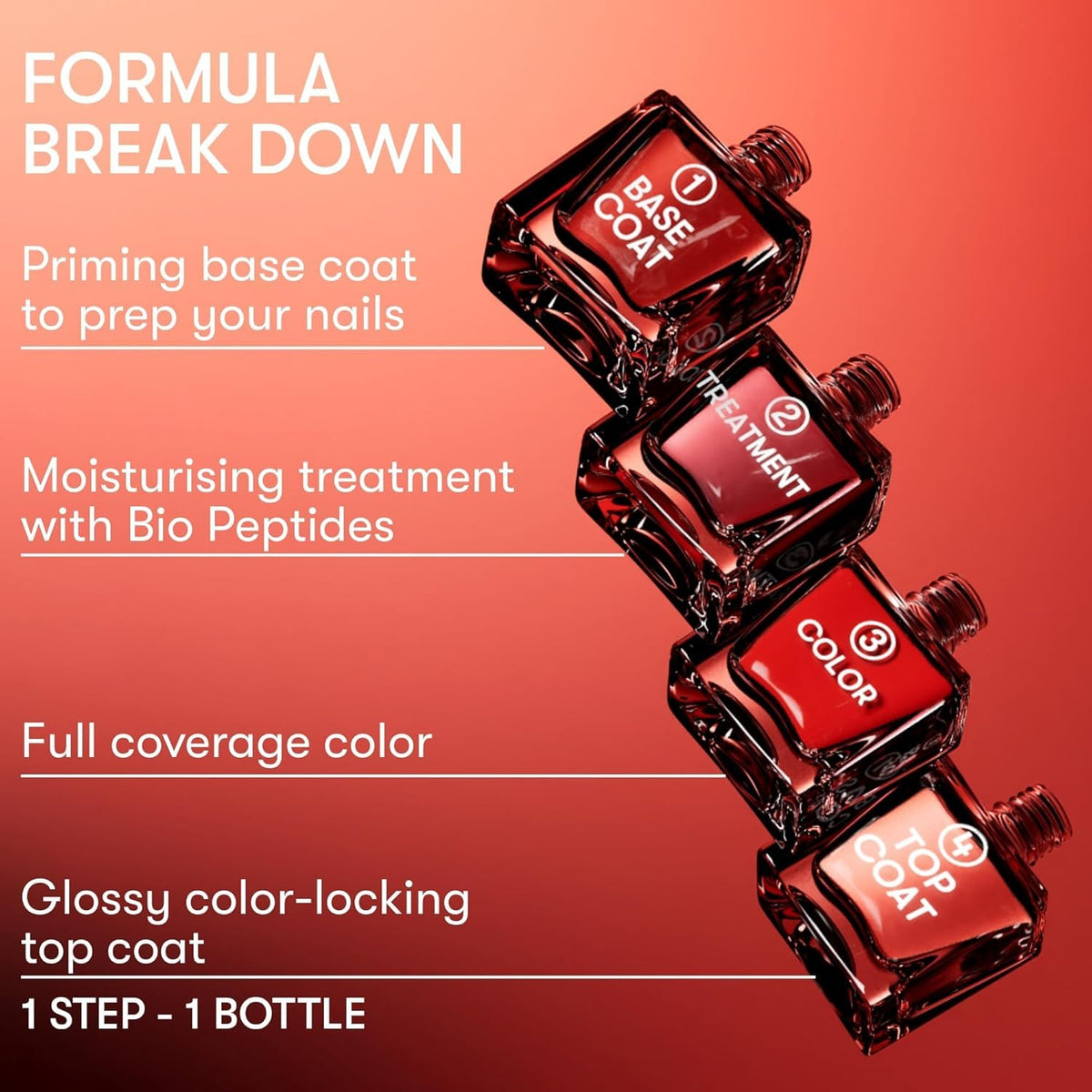 Nails Inc It's Topless Sofia Classic Coral Gel-Like Nail Polish bottle with cap