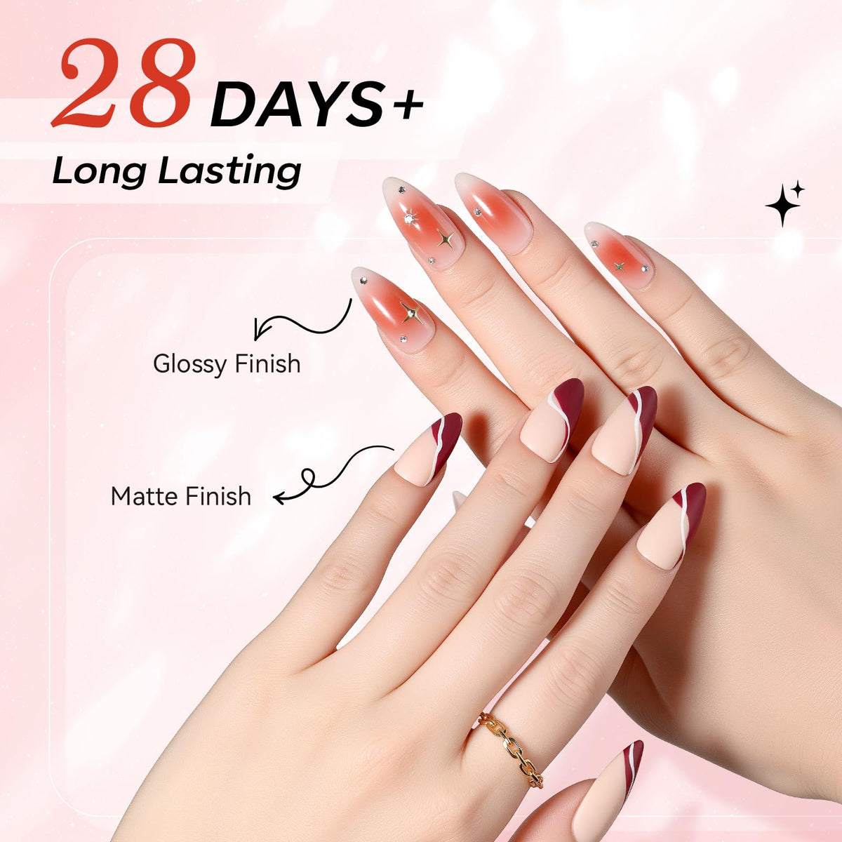 Nails with glossy finish using Makartt Gel Set