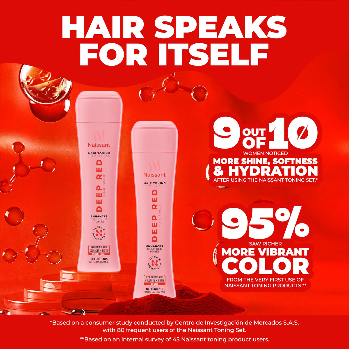 naissant Deep Red Hair Toning Mask with vibrant red hair