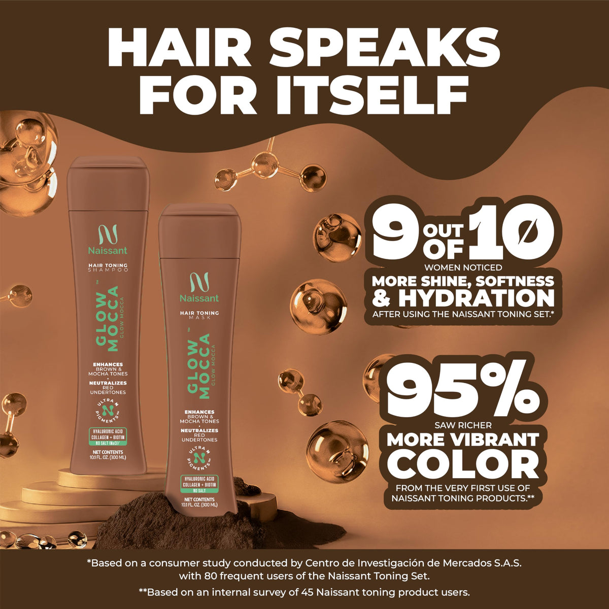Naissant Glow Mocca Hair Toning Mask in use with a brush