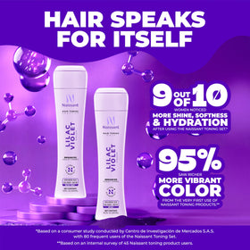 Naissant Lilac Violet Hair Toning Mask on a bathroom shelf
