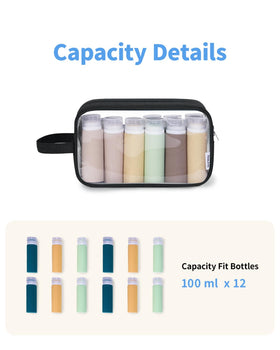 Narwey Clear Travel Toiletry Bag side view showing size