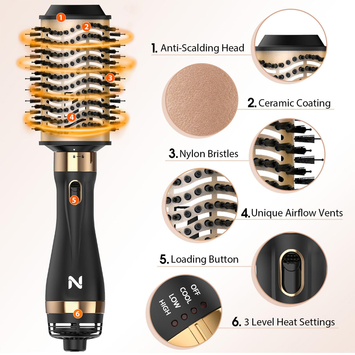 Natrial Hair Dryer Brush showing ceramic coating and bristles