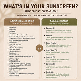 NATÚ BOTANICALS Tinted Mineral Sunscreen SPF 35 travel size