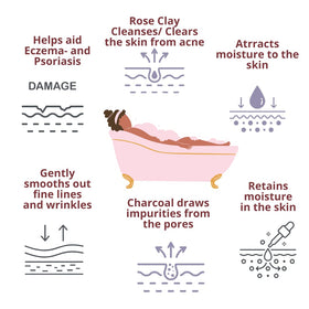 Natural ingredients used in Sea Moss Soap including shea butter