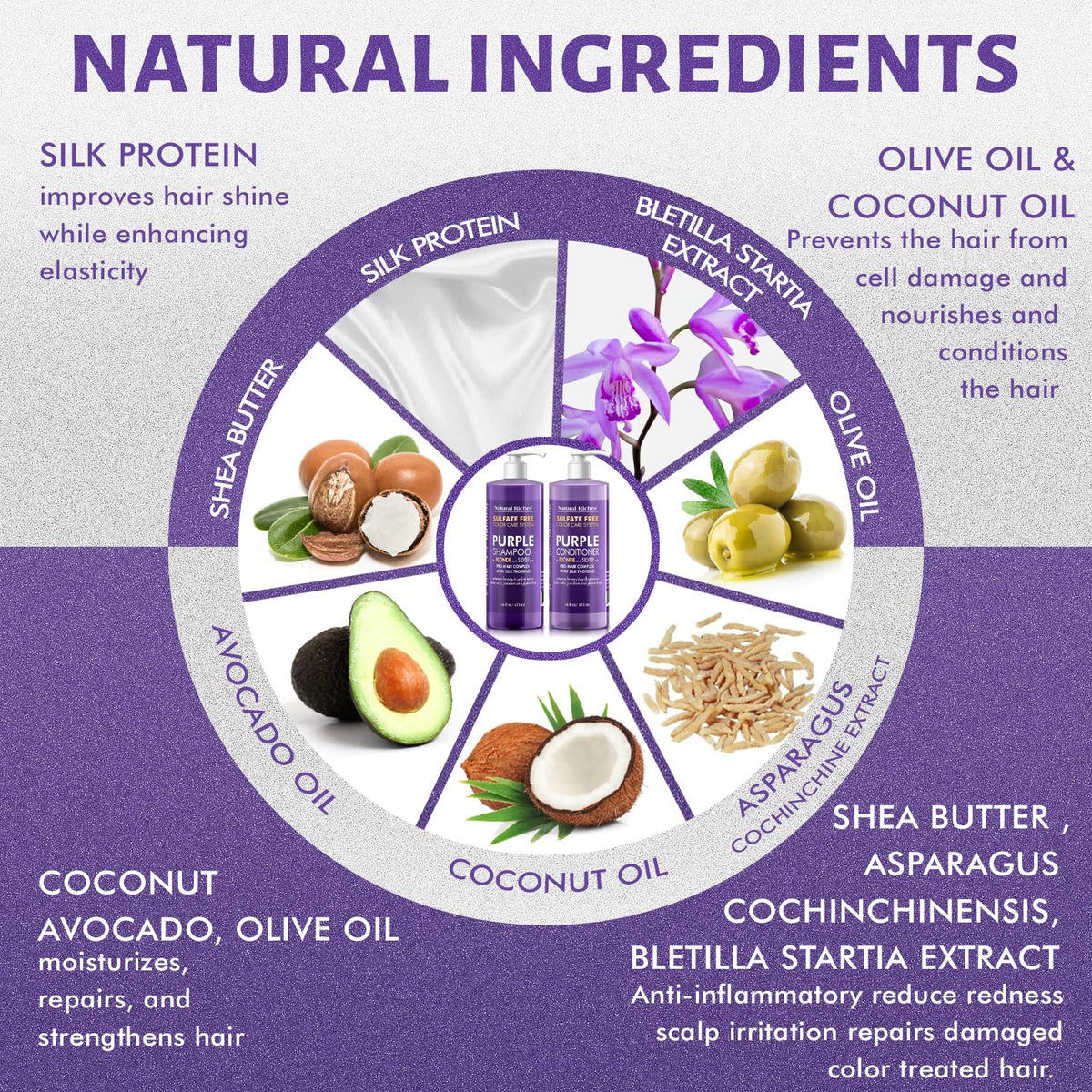 Natural Riches Purple Conditioner bottle side view