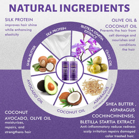 Natural Riches Purple Conditioner bottle side view